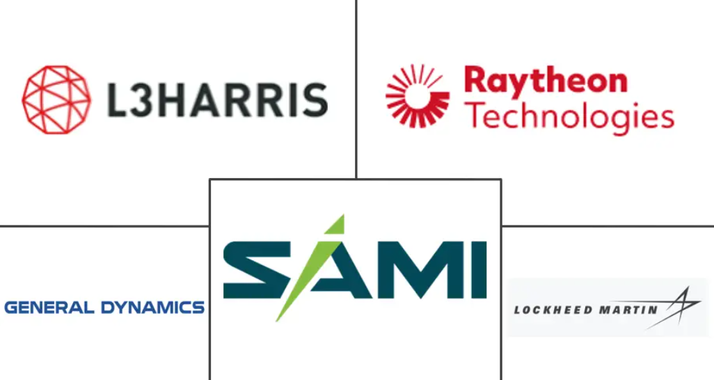 Saudi Arabia C4ISR Market Major Players